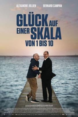 Glück auf einer Skala von 1 bis 10 (2022)